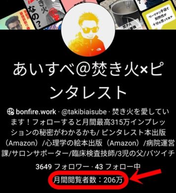 ピンタレスト月間閲覧者数200万